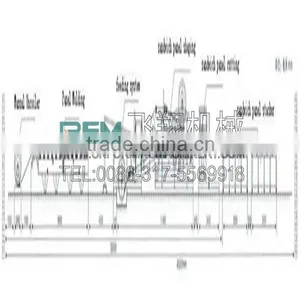 FX Eps Sandwich Panels Structural Insulated Panels Sips House thumbnail-3