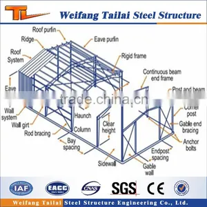 Prafab Steel Structural Project thumbnail-3