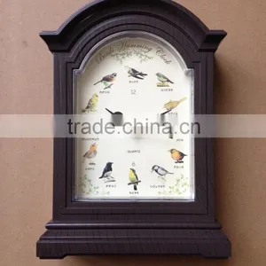 Table Bird Sound Clocks thumbnail-2