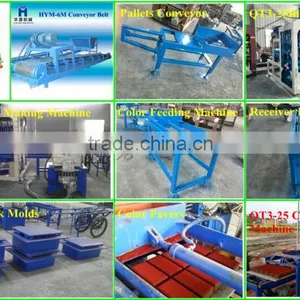 China Famous Factory Who Make the Small Scale Industries Machine for QT3-25 Concrete Block Making Machine thumbnail-5