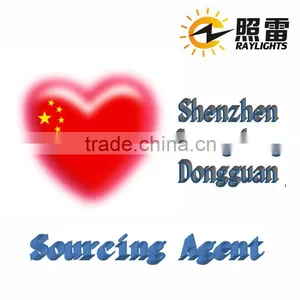 Best Export Agent Sourcing Agent thumbnail-1