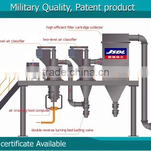 Diamond Grinding Machine With Best Classifier thumbnail-1