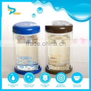 Heat Resistance Double Wall Glass Bottle Dual Insulated White Glass Bottle thumbnail-1