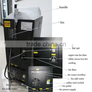 1064 + 755nm q Switch nd Yag Laser Tattoo Removal System Plus Alexandrite thumbnail-2