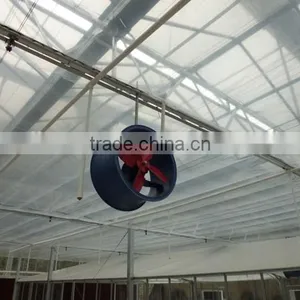 Air Circulation Fans Made in HangYu thumbnail-6