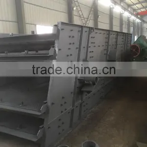 Circular Vibrating Screen thumbnail-1