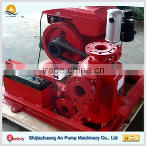 Portable Diesel Engine Self-priming Pump thumbnail-4