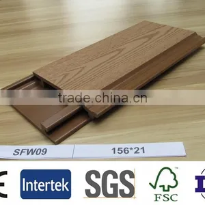 Wpc Wall Panel, New Material Wall Cladding, Exterior Wall Panels From China thumbnail-3