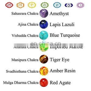 7 Chakra Natural Stone Yoga Bracelet Handmade Braided Rope Healing Beads Bracelet thumbnail-2