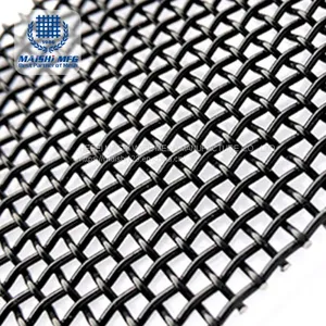 316 Advanced Anti-corrosion Material Security Door Screen thumbnail-1