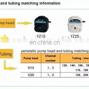 Super Anti-interference Speed-variable dc 12v Dosing Peristaltic Pump With Factory Price thumbnail-5