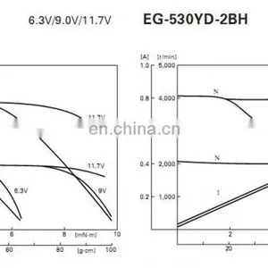 EG-530YD 6V 12V 2400rpm RC DC Fan Motors for Cassette Tape Recorder and Rotating Display thumbnail-5