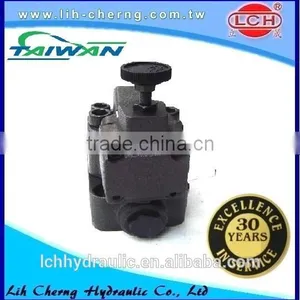 China Supplier Yuken BUCG of BUCG-06,BUCG-10 Hydraulic Unloading Relief Valve thumbnail-6