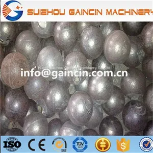 Heat Treated Gridning Casting Balls, Grinding Media Casting Steel Balls, Chrome Steel Balls thumbnail-2