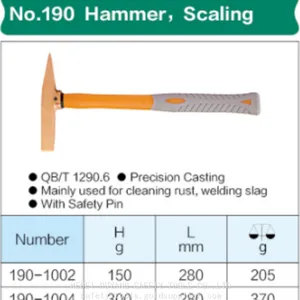 Hammer, Scaling thumbnail-2