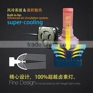 2015 Good Sales ETI 9006 Led Car Headlight 30w Factory Price MOQ 1 Set thumbnail-3