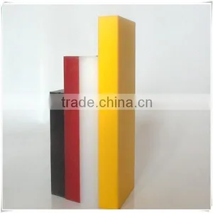 China Henan Wear Strip thumbnail-5
