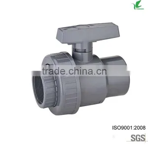 Pvc Female Thread Union Npt thumbnail-6