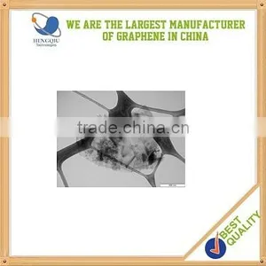 Supercapacitor Graphene thumbnail-2