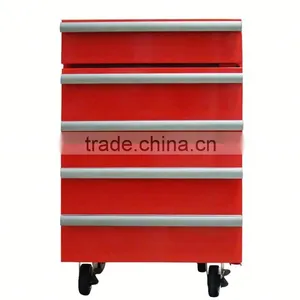 JGA Retro Style 1 Drawer 50L Mini Toolbox Refrigerator , Safe Fridge With 4 Wheels Buy Bench Refrigerator thumbnail-2