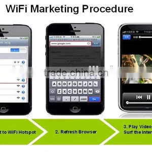Bluetooth WiFi Proximity Marketing Mobile Advertising Equipment Push Commercial Advertisements thumbnail-2