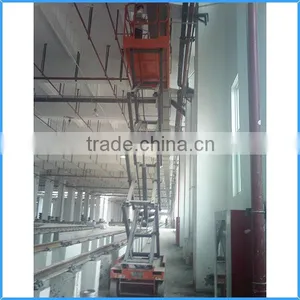 8M Electric Self-propelled Scissor Lift thumbnail-4