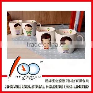 Sublimation Heat Transfer Printing Paper for Mug, Ceramic thumbnail-3