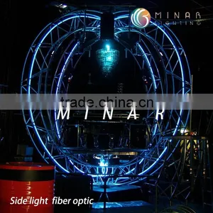 2015 High Quality 4mm Plastic Polymer Side Glow Fiber Optic for Decoration Lighting thumbnail-5