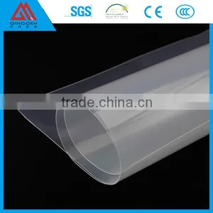 TPU Polyurethane Film for Car Protection Tpu Film thumbnail-1