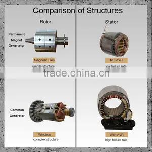 Cost Effective Kohler Standby Generators thumbnail-2