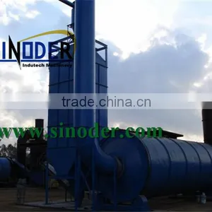 Provide Gypsum Rotary Dryer for Drying Gypsum, Coal, Wood Chips,sawdust, Pellets, Powder -- Sinoder Brand thumbnail-1