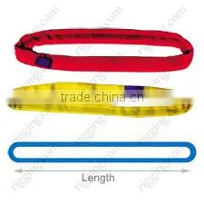 High Temperature Resistant Wll 200t Polyester Endless Round Sling thumbnail-5