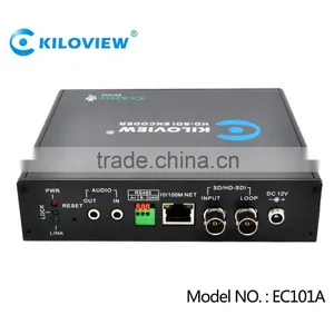 HD H264 Iptv Encoder Competitive Price thumbnail-1