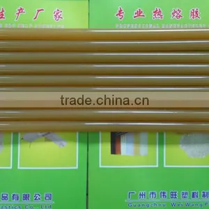 W202 Cheapest Hotmelt Glue Hotmelt Adhesive Manufacturers thumbnail-1
