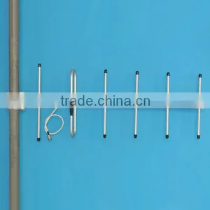 Antenna Manufacturer 433Mhz 12dBi 6 Element Directional Yagi UHF Antenna thumbnail-1