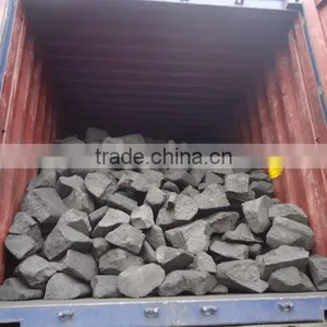 Carbon Anode Scrap as Smelting Fuel for Copper Furnace thumbnail-1