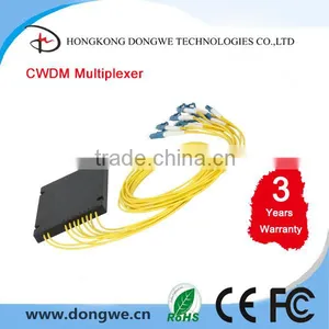 CWDM 1260-1620nm CBS BOX or Rackmount + Upgrade Port Best Price!a thumbnail-1