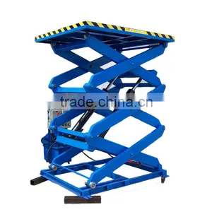 1.5 Ton Stationary Lift Platform (Customizable) thumbnail-1