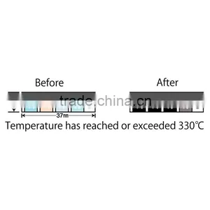 Irreversible Temperature Indicator for Industrial High Temperature / 5 Level thumbnail-1