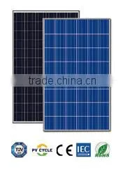 Solar Water Pumping System 5.5kw thumbnail-4