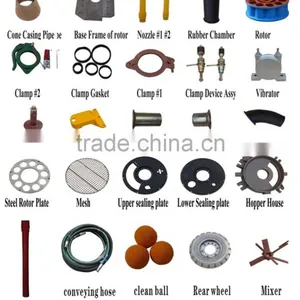 China Manufacturer ISO Supplier GZ-5 GEC Brand Tunnel Shotcrete Machine thumbnail-5