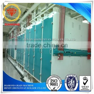 Low Noise Maize Flour High Square Plansifter Sieve Vibrating Sieve Machine FSFG in China thumbnail-3