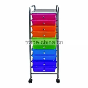 Plastic Storage Trolley to Storage Drawers on Wheels thumbnail-3