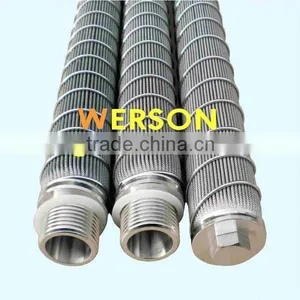 Marine Filters,Industry Filters,Heavy Duty Filters | Generalmesh thumbnail-4