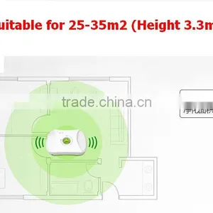 LY 9F Ozone and Anion Generator Machine for Family Use thumbnail-5