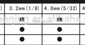 Super Labor-saving 12 Inch (310mm) Hand Rivet Gun Tools thumbnail-5