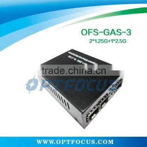 Two 1.25G to 2.5G Gigabit Ethernet Multiplexer thumbnail-2