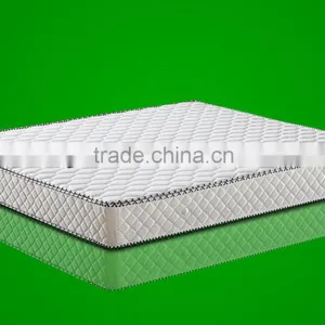 Cheap Pocket Spring Compressed Bed Sponge Mattress--ZRB 166 thumbnail-1