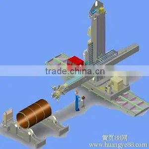 Full-automatic Circular Seam Pipe Welder thumbnail-4