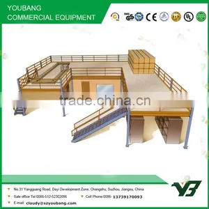 Hot Sell Best Price Heavy Duty Warehouse Multi-layer Heavy Duty Mezzanine Rack /steel Platform Shelves (YB-WR-C79) thumbnail-3